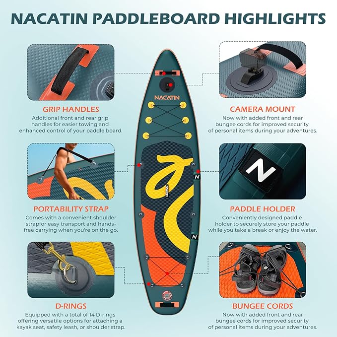 NACATIN Inflatable Stand Up Paddle Board with Kayak Seat,10'6"Upgrade Version Blow Up Paddle Boards for Adults with Premium SUP Accessories&Backpack,Adjustable Paddle,Camera Mount,Fins,Hand Pump