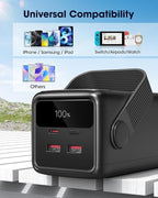 Portable Charger 70000mAh Power Bank, 22.5W Fast Charging USB C Battery Pack, 3 Outputs, LED Display, LED Light, External Cell Phone Huge Capacity Battery Bank for iPhone, Samsung, iPad, Camping