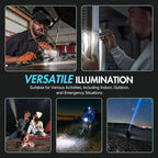 WdtPro Rechargeable Flashlights High Lumens, 2 Pack Super Bright LED Small Tactical EDC Flashlight with 10H Runtime, Portable Flash light for Camping, Home, Emergency Essentials Grey(Battery Included)