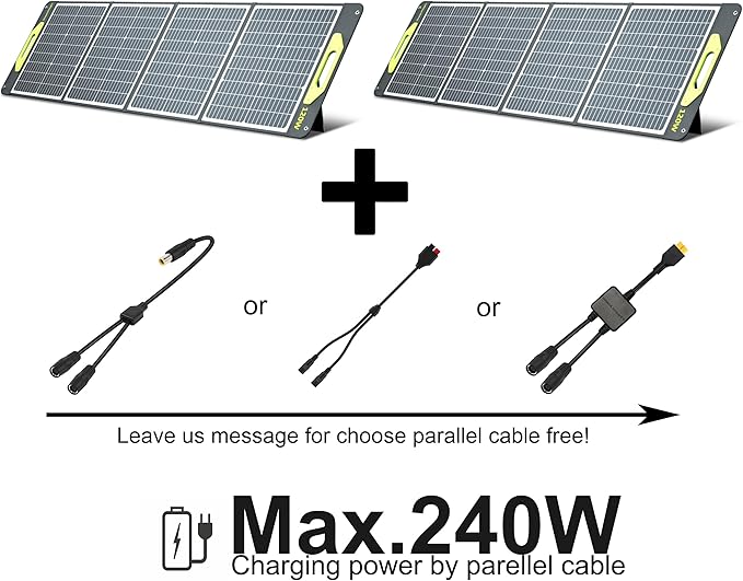 Greenmagic 240W Watt/20V Portable Solar Panel 120W x 2 USB-C/USB-A/DC Outputs Supports Most Portable Power Station & Solar Geneators 22% Faster Conversion Waterproof RV Camping