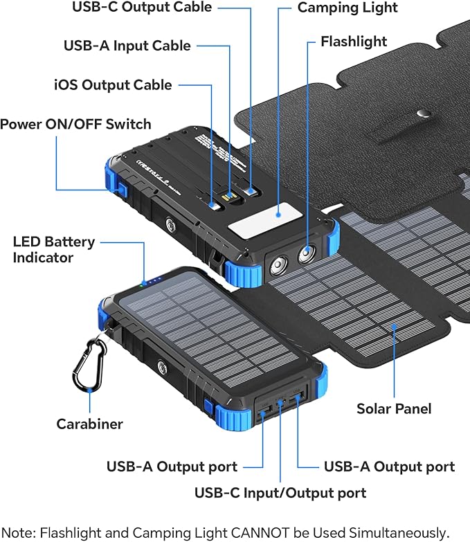 Solar Power Bank 45800mAh with 4 Panels, Portable Solar Charger with Build-in 3 Cables for iPhone, USB C in/Output 15W Fast Charging External Battery Pack with Flashlight & Camping Light