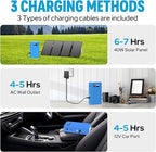 SinKeu Power Bank, 24000mAh with 110V AC Outlet Portable Laptop Battery Bank, 65Watt Portable Power Charger for iPhone 15, Outdoor Camping and Home Office Hurricane Emergency