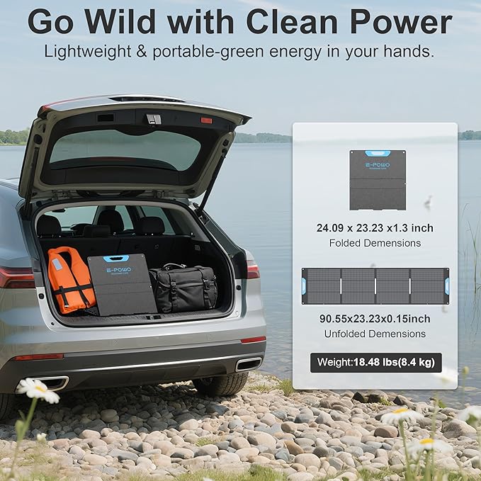 220W Portable Solar Panel for Power Station, 23.5% High Efficiency ETFE Foldable Solar Panels Charger, Fast Installation with Kickstands, IP67 Waterproof for RV, Outdoor Camping, Off Grid Blackouts