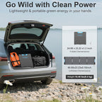 220W Portable Solar Panel for Power Station, 23.5% High Efficiency ETFE Foldable Solar Panels Charger, Fast Installation with Kickstands, IP67 Waterproof for RV, Outdoor Camping, Off Grid Blackouts