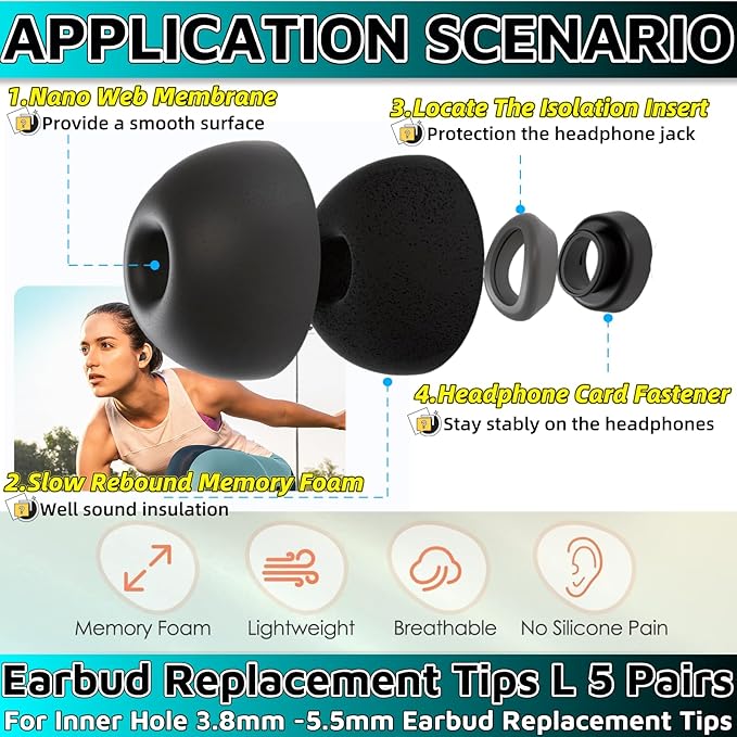Memory Foam Earbud Tips，Replacement Earbud Tips Ear Bud Replacement Tip Memory Foam Ear Tips IEM Ear Tips Earbud Replacement Tips for 4.0mm Connect Hole Most in-Ear Headphones (L Total 5 Pairs)