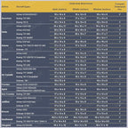 Verage 14-Inch Underseat Carry On Luggage with Spinner Wheels & USB Charging Port, Wheeled Suitcase for Airlines, Lightweight Overnight Bag for Men and Women (14-Inch Compact Underseat Pro)