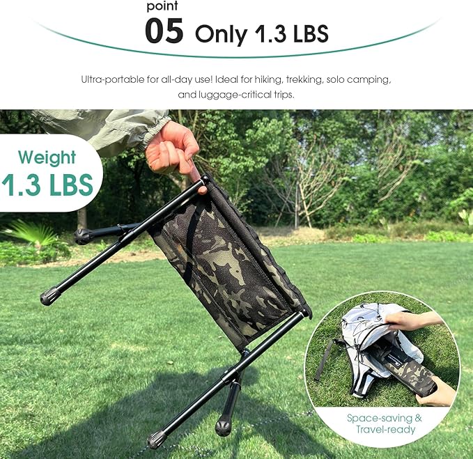 MOON LENCE Collapsible Camp Stool, Compact & Small Storage Size, Folding & Portable Outdoor Stool for Camping, Fishing, Travel, Gardening, Weight 1.3 Lbs with Carry Bag (Camouflage, L 14'')