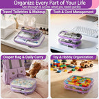 YQBRAO 3-Pack Clear Hard Shell Zipper Case Purple, 1.2mm Heavy-Duty Crush-Proof Travel Makeup Bag, Multi-Size (L+M+S) Diaper Bag Organizer Pouches, Rigid Clear Zipper Pouches for Tech, Toys & Home