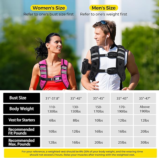 PACEARTH Weighted Vest,4lb/6lb/10lb/12lb/16lb/20lb/25lb/30lb Weight Vest with Reflective Stripe, Body Weight Vests Adjustable for Men, Women Workout, Strength Training, Running, Walking, Jogging