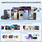 Portable Charger 40800mAh Power Bank with 2 Built-in Retractable Cables,25W PD Fast Charging Phone Charger with iWatch Charger,5 Output 2 Input LCD Display Battery Pack for iPhone 16/15/14/13,Android