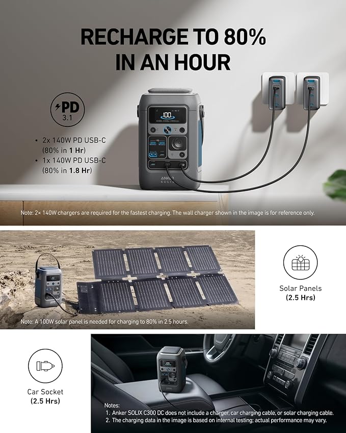 Anker SOLIX C300 DC Power Bank Station, Outdoor 288Wh Portable Power Station, LiFePO4 Battery, 300W Solar Generator, for Camping, Traveling, and Emergencies (No Wall Charger Included)