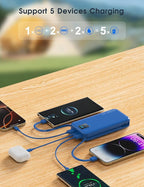 Portable Charger, 20000mAh 22.5W Fast Charging Power Bank with Built-in Cables & Wall Plug, Travel Essential Battery Pack with LED Display, USB C Battery Phone Charger for iPhone, iPad, Samsung Navy