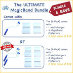 MultiCharger for MagicBand+, MagicBand + & Magic Band Compatible with FuelRod and Other External Battery. Disney World Accessories for Trip to Disneyland or Cruise (USB-A, 1-Pack)