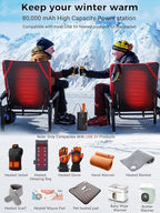 80000mAh Power Bank Fast Charging, 30W PD & QC 3.0 High Capacity Portable Charger, 5 Output 2 Input USB-C Large Battery Pack with LED Display for Phone Tablet Outdoor Camping Travel Office