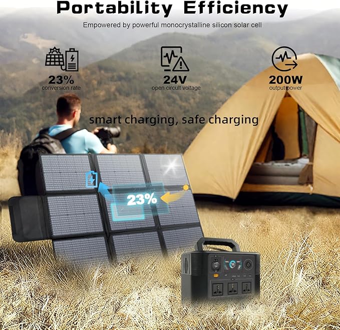 LVYUAN 300W Portable Solar Panel, 20V Foldable Pillow-Sized Solar Panel IP65 Waterproof, Upgraded 23% Efficiency for Solar Power Station Generator for Outdoor Camping Backpacking Hiking