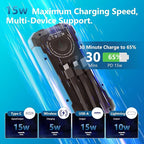 ERRBBIC Solar Charger Power Bank 20000mAh, Portable Wireless Charger, 15W Fast Charging External Battery Pack with Dual Flashlight and USB C Outputs. Outdoor Mobile Power Compatible with Cell Phones