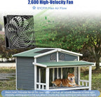 MARBERO 4.7 Inch Solar Powered Fan Kit, 15W Solar Panel with 2 Waterproof Fans, Intake or Exhaust Air Fan wtih 13 Ft Cable for Outside Backyard Chicken Coops, Greenhouses, Dog Houses, Pet Houses