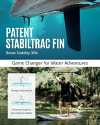 ZLX Inflatable Stand Up Paddle Board, 10'6" SUP Non-Slip Stable Deck Pad, Unique Center Fin, Premium Accessories, Portable Paddleboard for Adults, Beginners, All Skill Levels