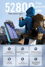 DJKK Solar Power Bank Portable Wireless Charger 52800mAh Built in 4 Cables and LED Camping Lights 22.5W Fast Charging Power Bank 7 Outputs 4 Inputs Charger Compatible with All Mobile Devices (Blue)