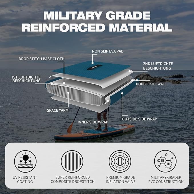 Inflatable Stand Up Paddle Board Includes Paddle, Dual Action Pump, and Accessories 11ft Lightweight iSUP, 33"*6" Wide Stable Design, Anti-Slip EVA Deck, Paddle Board for Adults