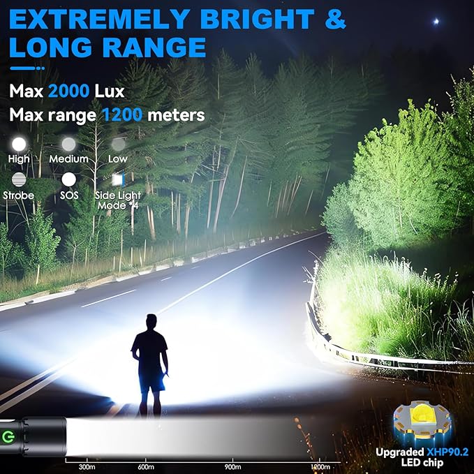 Magnetic Rechargeable Flashlights 2 Pack,2000LM 5000mAh High Lumens Flashlight with 9 Modes,Waterproof, Adjustable,Powerful Flashlight,Multi-Flashlights for Car,Home,Hiking,Camping