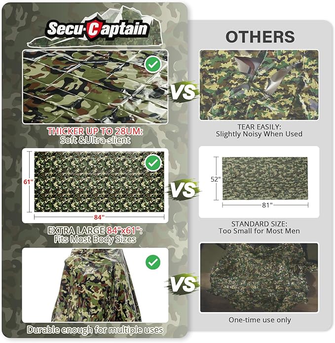SecuCaptain Survival Emergency Thermal Blankets: Thicken 28um Space Mylar Blanket Kit for Outdoor Cold Winter Camping, Hiking, Car Bug Out Bag, or First Aid - Woodland Camo 4 Pack