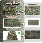 SecuCaptain Survival Emergency Thermal Blankets: Thicken 28um Space Mylar Blanket Kit for Outdoor Cold Winter Camping, Hiking, Car Bug Out Bag, or First Aid - Woodland Camo 4 Pack