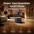 Jackery HomePower 3000 Portable Power Station with Extreme Guard Carrying Bag, 3600W (Surge 7200W) Output, 3072Wh LFP Battery Solar Generator, Essential Backup for Home Use, Power Outage, Emergencies