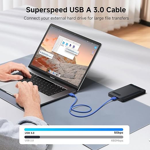 Cable Matters 5Gbps Long USB 3.0 Cable - 15ft, Male to Male USBA to USBA Cable, USB Cord, Blue