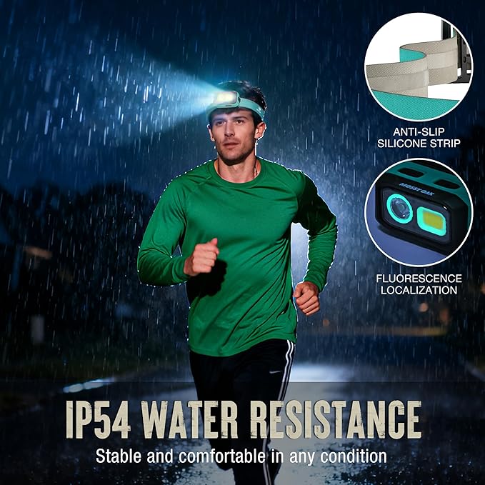 Mossy Oak 600 Lumens LED Headlamp, Dual Power Source, Motion Sensor Head Lamp with Magnetic Base, Stepless Dimming, Memory Mode for Camping, Running, Hiking