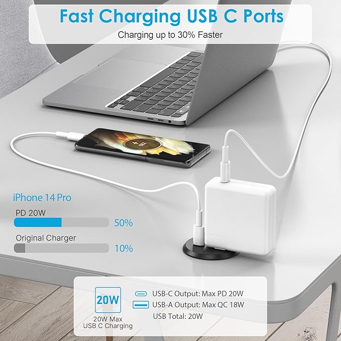 Desktop Power Grommet, 2 inch, USB C PD 20W Fast Charging Station, Desk Hole Recessed Power Outlet,ETL Listed (1, 6 FT Cable)