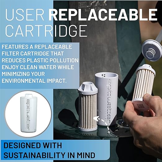 Epic Water Filters Nalgene OG Water Bottle with Filter, USA Made, BPA Free, Removes 99.99% Tap Water Contaminants, Forever Chemicals, GA 2030 Art, 48 oz