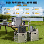 VTOMAN Jump 1500X Portable Power Station with 200W Solar Panel, 1500W/828Wh LiFePO4 Battery Solar Generator with 1500W Constant-Power, PD 100W Type-C, Capacity Expandable for Camping, Home Backup