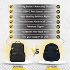 Laptop Business Backpack for Men & Women, Work Backpack Fits 15.6 Inch, Premium Quality Travel Bag with USB Charging Port, Water-Resistant, Durable Ballistic Nylon, Bookbag with Multiple Pockets