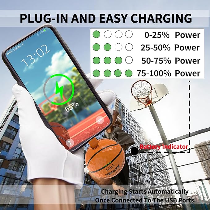 2000mAh Creative Golf Ball Power Bank, Emergency Mini Power Portable Charger USB-C, Compatible with iPhone15,16，17，15 Plus,15 Pro Max, Gift for Golf Lover Men Women (Basketbal Golf Power Bank)