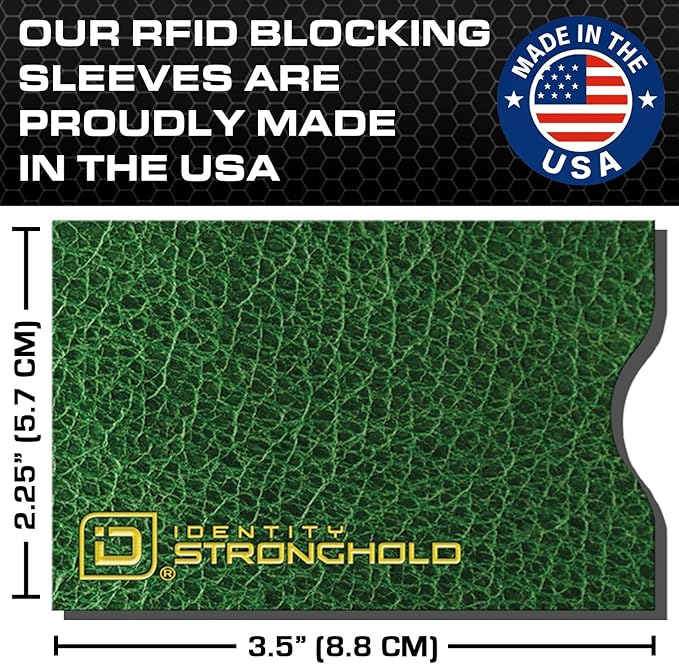 RFID Blocking Credit Card Sleeve Protectors – USA Made Slim Wallet Inserts for Credit Cards, Debit Cards & ID Protection (16, Leather Look)