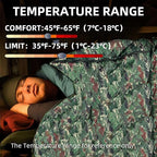 Sleeping Bags for Adults，Lightweight Waterproof Compact Sleeping Bag with Stuff Sack for Warm Camping Cold Hiking Traveling Outdoor Activities