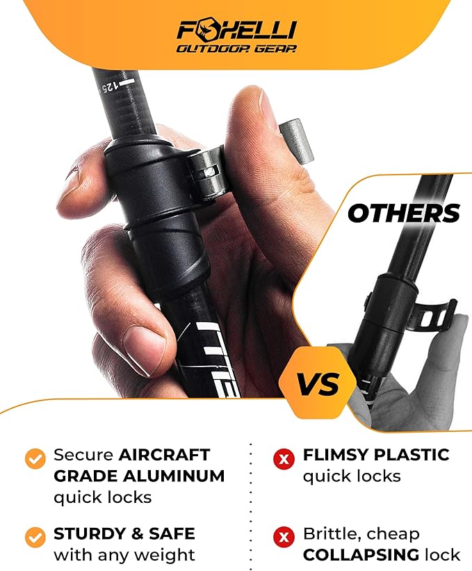 Foxelli Trekking Poles – Lightweight Collapsible Aircraft Grade Aluminum Hiking Poles with Cork Grips Quick Locks & All-Terrain Accessories – Pair of 2