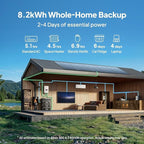 BLUETTI Portable Power Station Apex 300 & B300K & Charger 1 (560W Alternator Charger), 5529.6Wh LFP Battery Backup with 6 3840W AC Outlets, On-the-Go Recharging, for Camping, RV Life (2025 New)