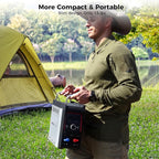 CAMPLUX Nano 3 Max, Portable Propane Water Heater & Shower Pump, Rechargeable Portable Shower System, Instant Hot Water for Camping, Hiking, Glamping & Vacationing