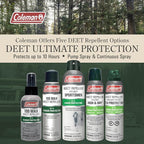 Coleman 100 Max 100% DEET Insect Repellent Pump for Ticks and Mosquitos - 4 oz Bottle