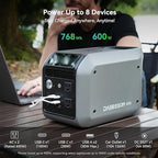 Dabbsson 600L Solar Generator with 210W Solar Panel,768Wh 600W Power Station,Up to 900W AC Output,1.5X Extended Runtime,Recharge 100% in 1.6 Hrs,Semi-Solid LiFePO4,100W USB-C,EPS,for Camping RV Home