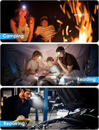 Lsnisni 9 LED Headlamp 2 Pack, 2000 Lumen Super Bright Head Lamp with 6 Modes, IPX5 Waterproof Head Light, Lightweight Head Flashlight for Kids Adults Camping Hiking - 6 AAA Batteries Included