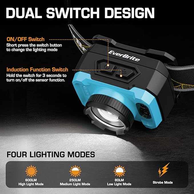 EverBrite 600 Lumen Headlamp, Rechargeable Headlight with 4 Modes, Super Bright Head Lamp with Spotlight & Floodlight, Motion Sensor, Memory Function for Camping, Hiking-Blue