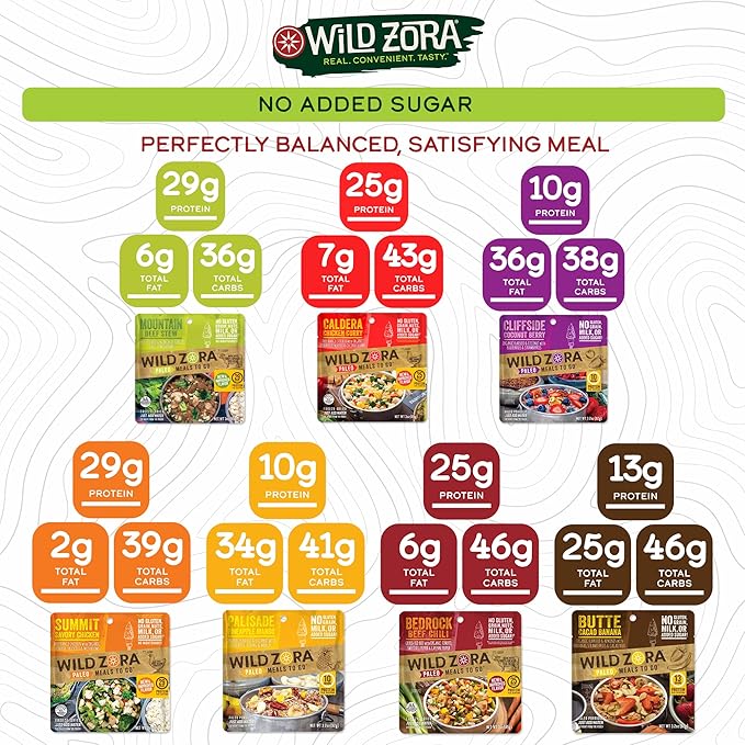 Wild Zora Paleo Freeze Dried Meals for Backpacking & Camping - Healthy Gluten Free & Grain Free Camping Meals/Backpacking Food + No Added Sugar - Includes Breakfast & Dinner Options (Variety 7-pack)