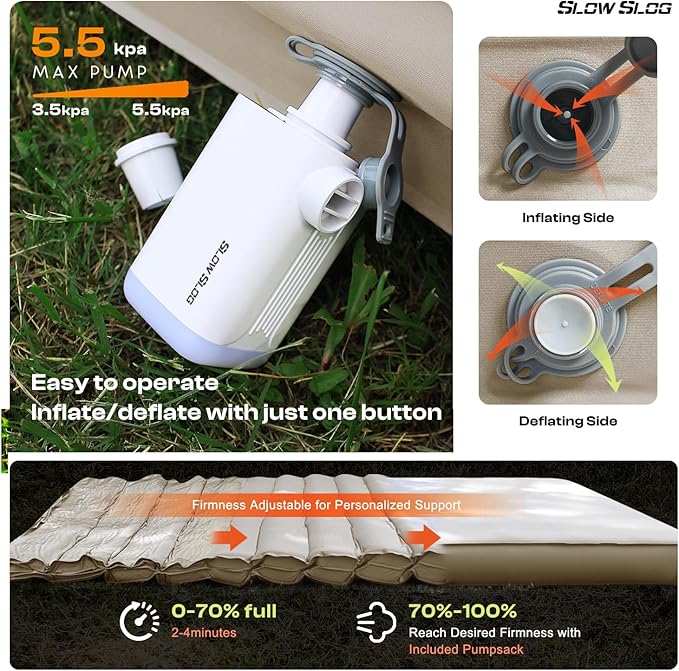 Self-Inflating Sleeping Pad with Portable Electric Air Pump, 4in Thick Memory Foam Camping Mattress for Tent Cot & Car Travel, Fast Inflate & Deflate Camping Pad