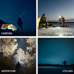 NICRON Headlamp Rechargeable, High Bright 1500 lumens 180° Rotating Aluminum LED Head Lamp with 3 Light Sources 10 Modes Waterproof Head Flashlight H25 for Camping Hunting Running Fishing Biking