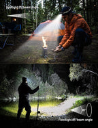 2000 Lumen 9 LED Headlamp, Ultra Bright Head Lamp with 6 Modes, Lightweight Head with Adjustable Strap, IPX5 Waterproof Headlight Great for Camping Hiking, 3 AAA Batteries Included