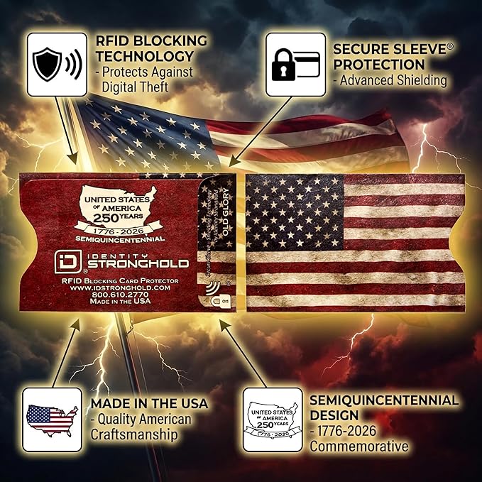 RFID Blocking Credit Card Sleeve Protectors – USA Made Slim Wallet Inserts for Credit Cards, Debit Cards & ID Protection (16, Red)