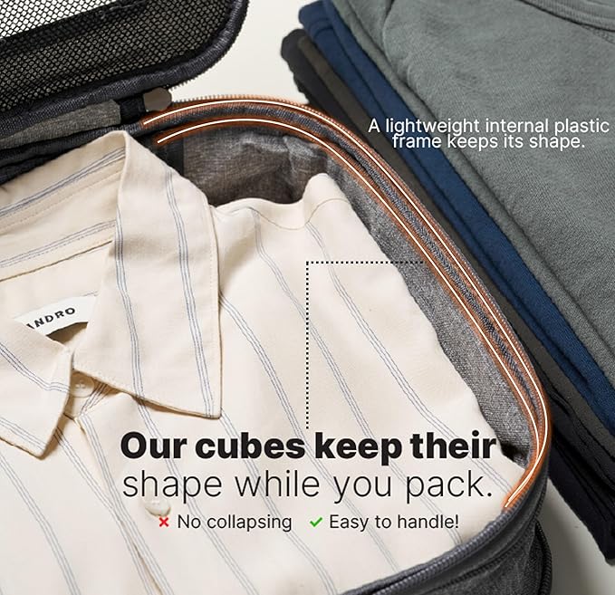 LeanTravel Premium Compression Packing Cubes for Travel - Suitcase Organizer Bags with Double Zipper & Breathable Mesh Panel - Space Saving Carry On Luggage Essentials (3-Pack, Grey)